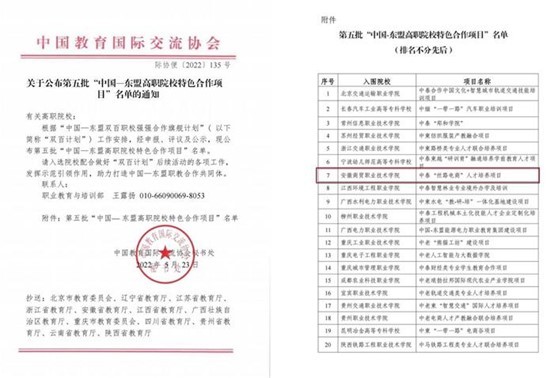 2022年5月25日 我校成功入选“中国—东盟高职院校特色合作项目”，安徽省唯一获得此项殊荣的高职院校